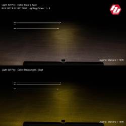 Baja Designs - Baja Designs 480001WT S2 Pro White LED Auxiliary Light Pod - Image 2