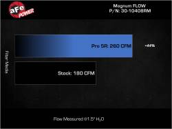 aFe Power - aFe 30-10408RM Magnumflow Pro-5R Air Filter for 23-26 Nissan Z V6 3.0L - Image 6
