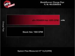 aFe Power - aFe 46-20668-B 2.5" Aluminum Hot Charge Pipe Black for 20-25 Subaru Outback/WRX - Image 6