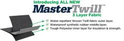 MasterTop - MasterTop 14107124 MasterTwill BiMini Top Strap Style for 78-91 CJ7/YJ Wrangler - Image 7