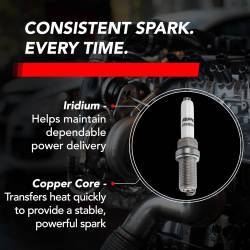 APR - APR Z1003100 Iridium Pro Spark Plugs - Image 4
