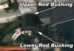 Perrin Performance - Perrin Performance PSP-SUS-530 Subframe Lockdown Bushings - Image 1