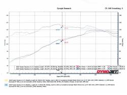 aFe Power - aFe Power 48-36018 Exhaust Header for 05-22 Toyota Tacoma 2.7 - Image 6