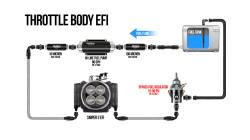 Holley EFI - Holley 12-894KIT Fuel Injection Pressure Regulator - Image 4