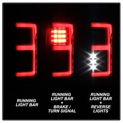 Spyder Auto - Spyder Auto 5085313 Black LED Light Bar Taillights/Clear for 15-18 Ford F150 - Image 2