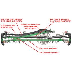 RockJock 4x4 - RockJock RJ-440000-101 Currectlync High Steer Kit for 18+ Wrangler JL/Gladiator - Image 2
