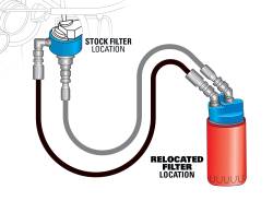 Pacbrake - Pacbrake HP10596 Remote Oil Filter Reloaction Kit for 19-26 Dodge RAM 1500 Hemi - Image 2