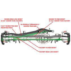 RockJock 4x4 - RockJock RJ-430000-101 Currectlync High Steer Kit for 07-18 Jeep Wrangler JK - Image 2