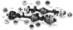 Spicer - DANA Spicer 10128143 Ultimate DANA 60 Crate Axle for Gladiator JT Rear 4.88 ELD - Image 2