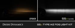 Diode Dynamics - Diode Dynamics DD8445 SSC1 Type MZ LED Fog Light Kit White SAE Fog - Image 2