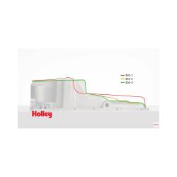 Holley - Holley Performance 302-1 Retro-Fit Engine Oil Pan for Chevy/GMC/Jeep/Pontiac - Image 3