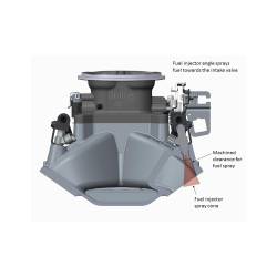 Holley EFI - Holley EFI 300-260 Holley EFI SBC 4150 Single Plane EFI Intake Manifold - Image 10