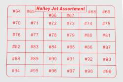 Holley - Holley Performance 36-181 Jet Assortment Kit - Image 4