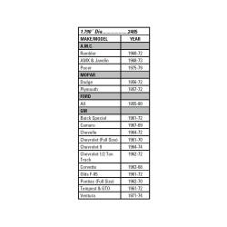Mr Gasket - Mr Gasket 2485 Dust Cap Front Chrome 1.790" Dia. 2 Pc. - Image 2