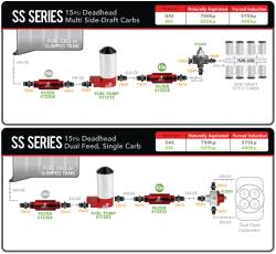 Aeromotive Fuel System - Aeromotive 11211 Marine Carbureted SS Fuel Pump - Image 6