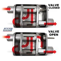 BBK Performance Parts - BBK Performance 31035 Universal 3.0" Double Offset Varitune Muffler Stainless - Image 2