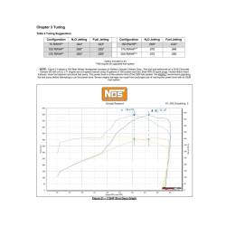 NOS/Nitrous Oxide System - NOS 05219NOS Complete Wet Nitrous System for 00-19 Chevy Corvette 5.3/6.2/6.6 - Image 8