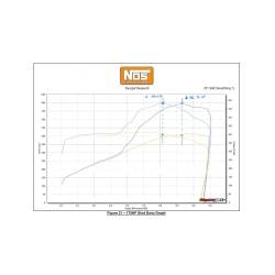 NOS/Nitrous Oxide System - NOS 05159BNOS Complete Wet Nitrous System for 00-21 Chevy Camaro SS 53/6.2/6.6 - Image 8