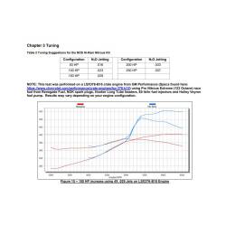 NOS/Nitrous Oxide System - NOS 12535BNOS Dry Nitrous Plate for Camaro/Corvette/CTS/Firebird G8 GTO SS - Image 8