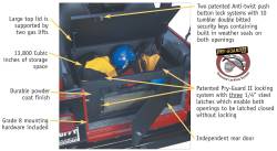 Tuffy Security Products - Tuffy Security Products 046-01 Cargo Security Lockbox Universal - Image 6