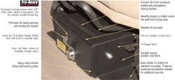 Tuffy Security Products - Tuffy Security 250-01 Firearm Security Safe for 97-02 Jeep Wrangler TJ Flip Seat - Image 5