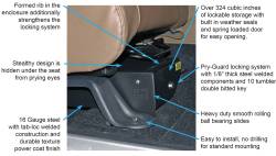 Tuffy Security Products - Tuffy Security 293-01 Passenger Underseat Drawer for 07-18 Jeep Wrangler JK - Image 5
