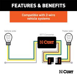 CURT - CURT 56236 Wiring T-Connectors for 97 K2500 Pickup - Image 3