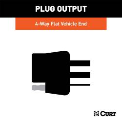 CURT - CURT 56436 Custom Wiring Harness for 19 Edge - Image 3