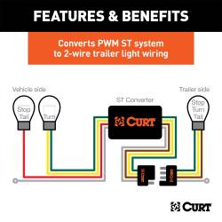 CURT - CURT 59236 Wiring T-Connectors - Image 4
