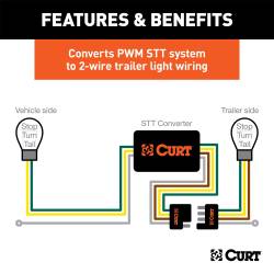 CURT - CURT 59236 Wiring T-Connectors - Image 5