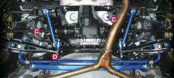 Cusco Fab - CUSCO 687 492 RS Power Braces - Image 2