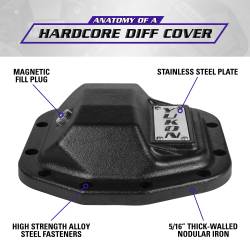 Yukon Gear and Axle - Yukon Gear YHCC-D30JL Hardcore Nodular Iron Cover for Jeep Wrangler JL Dana 30 - Image 4