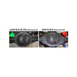B&M - B&M 71506 Differential Cover for Chevy Silverado/GMC Sierra 1500 - Image 5