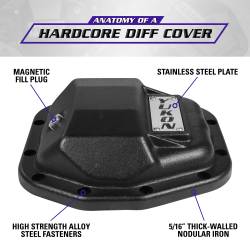 Yukon Gear and Axle - Yukon Gear YHCC-D44JL-REAR Hardcore Rear Nodular Iron Cover for Wrangler JL D44 - Image 4