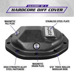 Yukon Gear and Axle - Yukon Gear YHCC-GM8.5-M Rear Nodular Iron Cover for 8.5" GM w/8mm Cover Bolts - Image 4