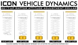 ICON Alloys - ICON Alloys IVD6130B .5-2.25" AAC Front Leveling Kit for 17-20 Ford Raptor - Image 1