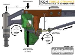 ICON Vehicle Dynamics - ICON 95120 Rear Air Bump Kit for 2010-2014 Ford Raptor - Image 6