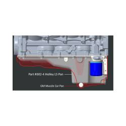 Holley - Holley 302-4 Chevy/GMC Engine Oil Pan - Image 8