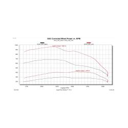 Edge Products - Edge 22403 Pulsar MD for 19-23 GM 4500/5500 L5D Duramax Diesel - Image 1