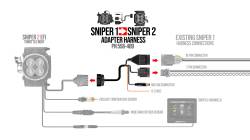 Holley EFI - Holley Sniper EFI 558-489 Sniper EFI 1 To Sniper EFI 2 Adapter Harness - Image 4