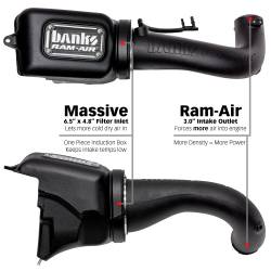 Banks Power - Banks Power 41844-D Banks Ram-Air Big-Ass Dry Filter - Image 2