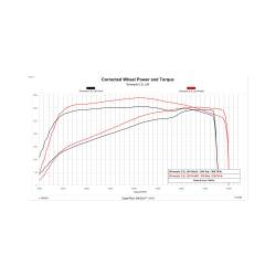 DiabloSport - DiabloSport 7226-R Computer Programmer/Tuner for Chevy/GMC 5.3/6.2 - Image 2