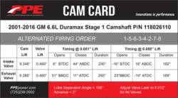Pacific Performance Engineering - PPE 118026110 Stage-1 Performance Camshaft Alt Fire 01-16 GM 6.6L Duramx - Image 4