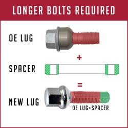 Coyote Premium Wheel Accessories - Coyote VW4100-15-57 Wheel Spacer 6061 Aluminum 100mm/15mm 57.10 OD/ID Collar - Image 2