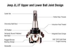 Apex Chassis - Apex Chassis KIT113K HD Knurled Ball Joint Kit for 18-22 Wrangler JL & 19-22 JT - Image 7