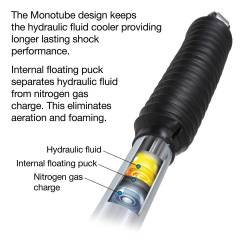 Pro Comp Suspension - Pro Comp Suspension ZX2112 Pro Runner SS Monotube Shock Absorber for 2500/3500 - Image 6