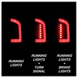 Spyder Auto - Spyder Auto 5084118 Black LED Light Bar Taillights for RAM Trucks - Image 1