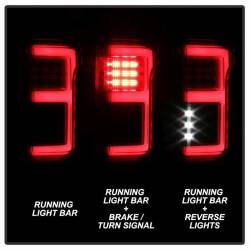 Spyder Auto - Spyder Auto Black LED Light Bar Taillights/Clear 15-18 F150 5085320 - Image 9