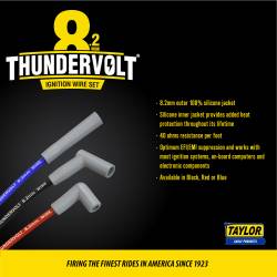 Taylor Cable - Taylor Cable 82041 8.2mm Thundervolt Spark Plug Wire Set for 03-05 Dodge/Jeep - Image 4