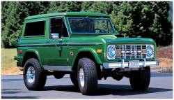 Bushwacker - Bushwacker Cut-Out Style Front Fender Flares Black Ford Bronco 20001-07 - Image 3